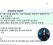 "단순 행정에 군필자..비서는 여학생만" 근로장학생도 '성차별'