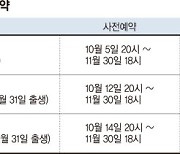 "어르신들 5일부터 독감주사 사전예약하세요"