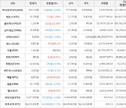 가상화폐 폴리매쓰 상승세.. 전일대비 +21.18%