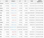 가상화폐 폴리매쓰 1,170원(+15.27%) 거래중