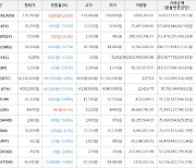 가상화폐 폴리매쓰 1,150원(+13.3%) 거래중