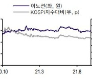 "이노션, 호실적 대비 여전히 저평가..우호적 영업환경 지속"