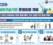 전기설비 안전 관련 신기술, '패스트트랙'으로 신속 도입