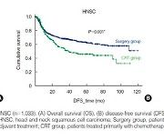 두경부암 4기, 수술 치료 병행하면 생존율 더 높다