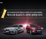 렉서스, 컨슈머인사이트 수입차 판매·AS 만족도 조사 1위