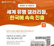 세계 유명 갤러리들, 한국에 속속 진출