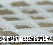 '인사동 금속활자' 1천632점 일반에 첫 공개