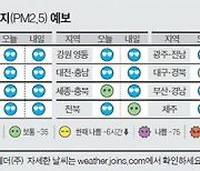 [오늘의 날씨] 10월 5일