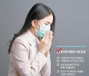 [건강한 가족] 늦은 밤 발작적으로 콜록거리면 천식, 기침할 때 피 나오면 폐암 의심