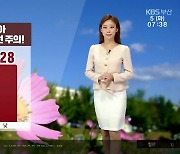 [날씨] 부산 맑고 기온 높아..강한 자외선 주의