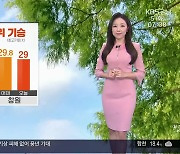 [날씨] 경남 오늘도 30도 안팎의 늦더위..출근길 안개 주의