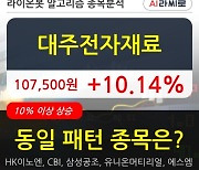 대주전자재료, 전일대비 10.14% 상승.. 외국인 기관 동시 순매수 중