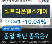 셀트리온헬스케어, 전일대비 -10.04% 장중 하락세.. 외국인 -37,176주 순매도