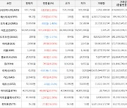 가상화폐 비트코인 60,695,000원(+1.12%) 거래중