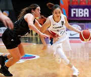 Korea earn ticket to Women's Basketball World Cup