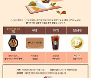 스포츠토토 10월 건전화 이벤트 전개