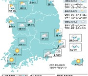 [6일의 날씨] 낮최고 29도