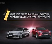 렉서스, 컨슈머인사이트 수입차 판매·AS 만족도 조사서 1위