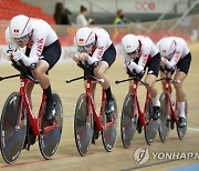 SWITZERLAND TRACK CYCLING EUROPEAN CHAMPIONSHIPS