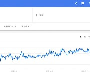 정신건강의학과 의사가 전하는 '주거환경'이 '한국인'의 정신건강에 미치는 영향