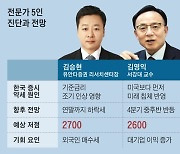 잔인한 9월 이어 불안한 10월? "코스피 올해 2800도 무너질수도"