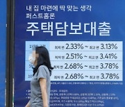 점점 좁아지는 대출길, 5만세대 입주대란 우려