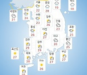 오늘(6일) 중부지방 중심 가을비..남부지방은 맑음