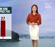 [날씨] 부산 활동하기 쾌적한 기온..가을 산행, 말벌 주의보!