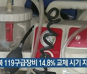 [간추린 단신] "충북 119구급장비 14.8% 교체 시기 지나" 외