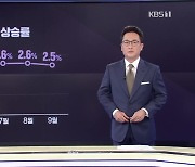 9월 소비자물가 상승률 2.5%..6개월 연속 2%대 상승