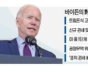 中 제품에 고율관세 그대로..바이든 '트럼프式 강경책' 고수