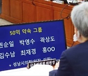 野 "화천대유 '50억 클럽' 권순일·박영수·김수남 등 6명 확인"