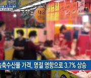 9월 소비자물가 2.5% 올라..6개월 연속 2%대 상승