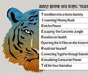 "TIGER OR CAT"..김난도 2022 소비트렌드 무슨 뜻?