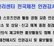 스포츠윤리센터, 전국체전 21개종목에 인권감시관 파견