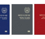 '한국 여권의 힘' 무비자 방문 190개국..세계 2위