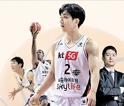 완전히 새로운 KBL