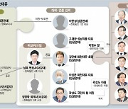 박수영 "화천대유 50억 약속은 권순일·박영수·곽상도 등 6인"