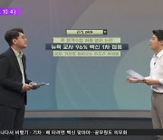 <글로벌 pick> 뉴욕 교사 96% 백신 1차 접종