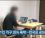 울산 1인 가구 35% 육박..전국은 40% 넘어