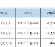 빅데이터는 안다.."카카오 곧 '애견이송서비스' 선보인다"