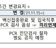 내달 15일부터 '격리 없이' 싱가포르行 가능해진다