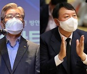 '대장동'·'고발사주'로 맞선 민주당·국민의힘 지지율 함께 올라