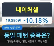 네이처셀, 전일대비 -10.18% 하락.. 이 시각 거래량 196만3038주