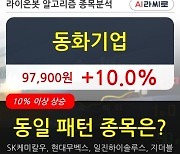 동화기업, 전일대비 10.0% 상승중.. 최근 주가 상승흐름 유지