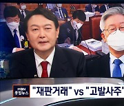 "권순일 재판거래" vs "김웅과 통화했나"..법사위서 대선 대리전