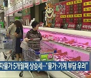 전북 소비자물가 5개월째 상승세.."물가·가계 부담 우려"