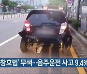'윤창호법' 무색..음주운전 사고 9.4%↑