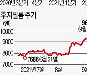 필카는 잊어라..후지필름은 이제 바이오·반도체社