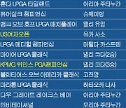 LPGA 투어 2021시즌 우승자 명단..고진영 프로, 코그니전트 파운더스컵 우승